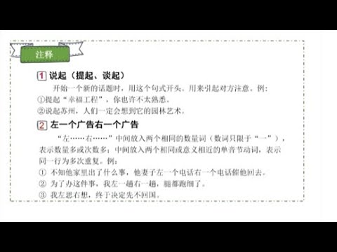 Short term Spoken Chinese—Intermediate Lesson 24 汉语口语速成 中级篇 第二十四课 中文联盟 ...