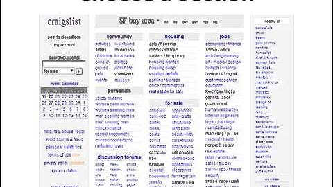 Using Craigslist to Generate More Web Traffic