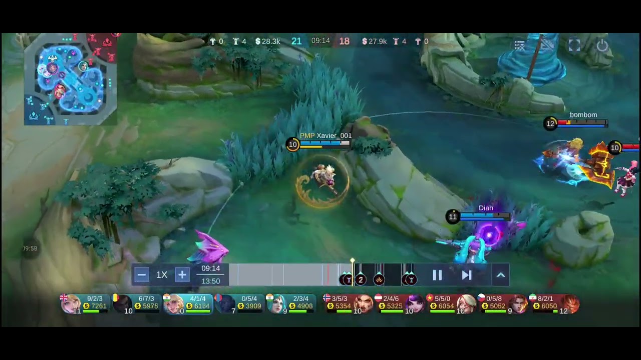 When you have gord jungle in your team 