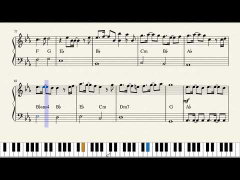 A cruel angel s thesis virtual piano easy picture