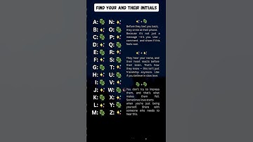 FIND YOUR AND THEIR INITIALS #shorts #initials #youtubeshorts