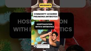 Antibiotics for inpatient community-acquired pneumonia pharmwyze rxshorts