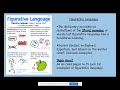 Figurative Language Quiz