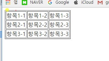 개발자 및 디자이너를 위한 CSS & CSS3 Tutorials- 13강 테이블