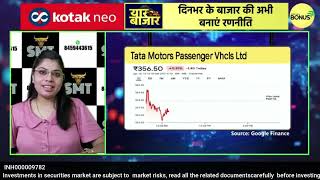 Stock Market LIVE : Sonata Soft., Coforge, Eternal, Swiggy, Brigade Ent. Share में क्या करें? screenshot 3