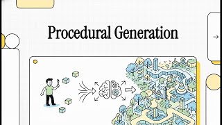 Procedural Generation & PCG in Blender & Unreal Engine Net Worth