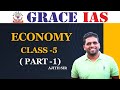 KAS Economy Class -5 (Part 1)| Ajith Sir | GRACE IAS