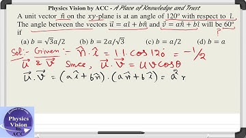 A unit vector n is at an angle of 120 with respect to  i.  The angle between u and v will be 60 if
