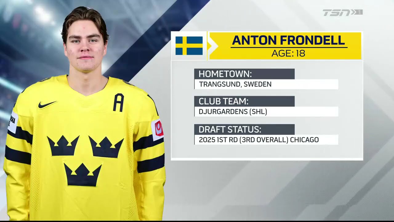 FINAL: Sweden vs Czechia | Full Game ¦  ¦ 2026 IIHF World Junior Championship