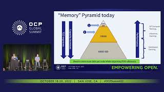 data center memory systems at meta