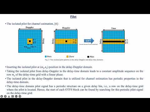 SFI Summit 2022: Moshen Bayat(TCD)'Time and Frequency Synchronization for OTFS'