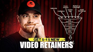 Get 15 New Video Retainer Clients