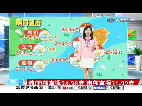 【采沂氣象報報】高溫炎熱再一週!首波東北季風估下週日報到│中視新聞 20251012