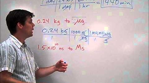 📏Metric Conversions - Advanced - Mr Pauller