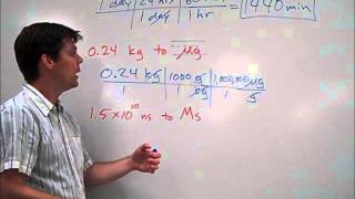 📏Metric Conversions - Advanced - Mr Pauller