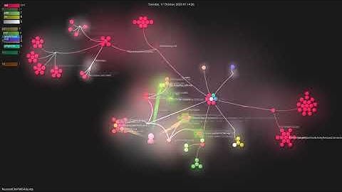 MustardChef/WSABuilds - Gource visualisation