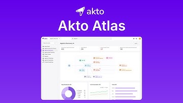 Akto Atlas | AI Trust Layer to Discover & Secure Shadow AI, MCPs & AI Agents