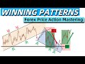 Multiple Timeframe Trading Strategy With The Help Of Pure Price Action || Trade Like Pro