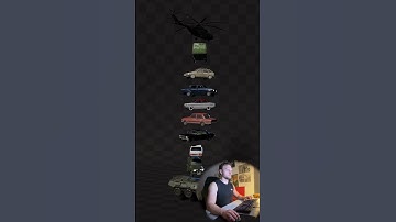 A Day in a 3D Artist