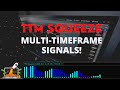 TTM Squeeze: Multi-Timeframe Signals! | Focused Trades