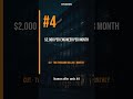 5 AI Cost Disasters That Burned Billions