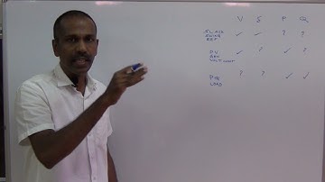 NECESSITY OF SLACK BUS / KTU/ POWER SYSTEM ANALYSIS
