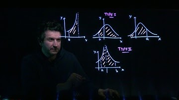 Calculus II - Lecture 27 - Improper Integrals