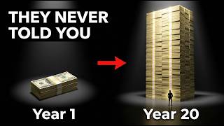 Famous What happens if you invest $10,000 and never touch it for 20 years? Net Worth