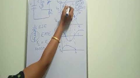 Industrial Electronics-Part 5, Class B Commutation, S5 EL, Presented by Suma MR, Lecturer, GPTC Pala