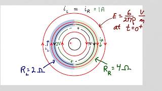 Faraday&#39;s Law Example 4 (Electromagnetic Induction)