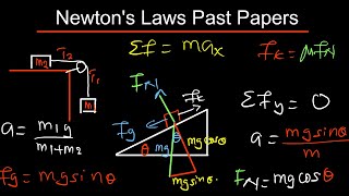 Newton's Laws of Motion Tutorial sheet 5 Questions premium