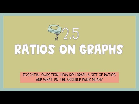 Graphing Ratios X And Y Axis