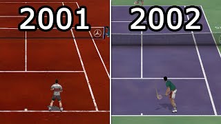 Evolution of Tennis Masters Series (2001-2002) @AllSchoolGameplays