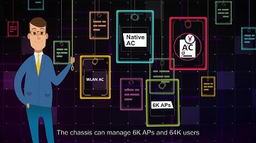 S12700 Agile Switches: Flexibility for the SDN Era