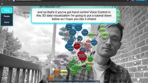 3D data visualization with voice + hand gesture controls