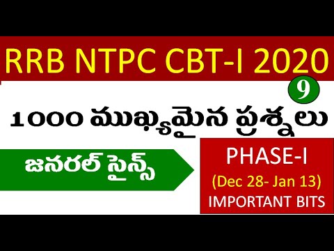 rrb gk bits in telugu