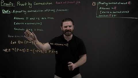Proof by contradiction definition for implications