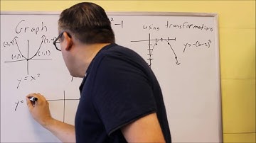 Graphing Transformations: Quadratic with Compression and Flip