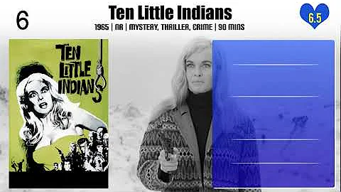 George Pollock |  Top Movies by George Pollock| Mo...