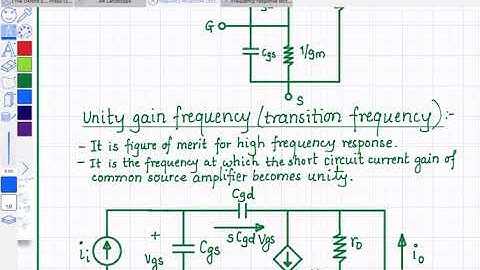 Frequency Response of Amplifier Lecture 2
