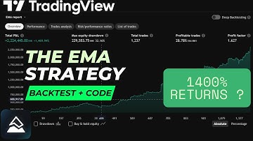 Moving Average Strategy | Pine Script Strategies in Hindi | #pinescript #pinescriptstrategy