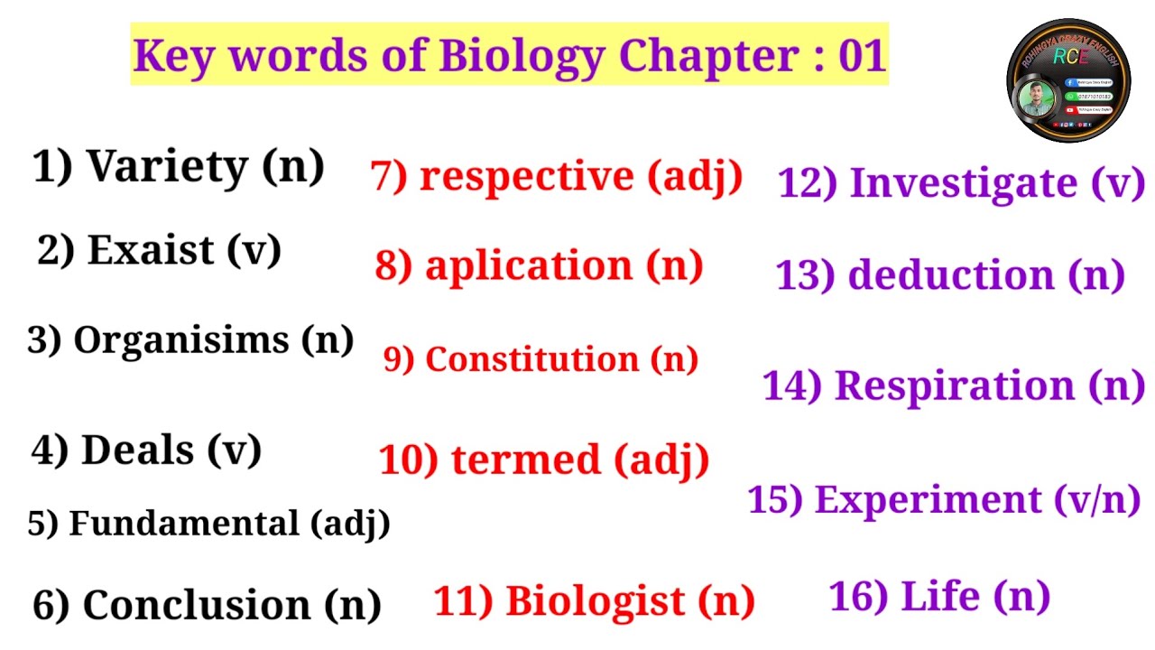 Key words of Biology Chapter : 01 - YouTube
