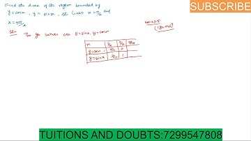 Find the area the region bounded by y=cosx y=sinx the lines x=pi/4 and x=5pi/4