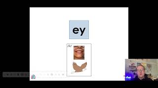 UFLI Lesson 85 Day 1 ee ea ey /ē/
