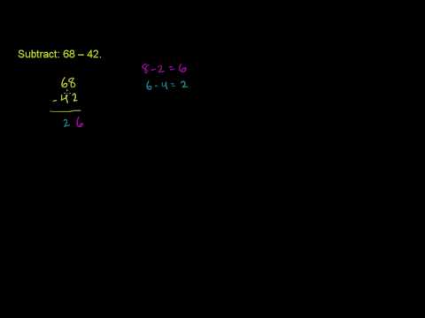 वीडियो: पूर्ण संख्याओं को घटाना क्या है?