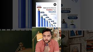 Freebies to buy vote in india 🤔 #shorts #freebies