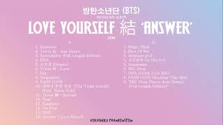 mp3 Download Bts repackage Album  Love Yourself  answer 2018 link On The Description