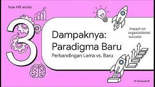 MSDM Strategik_Pertemuan 2 (Evolusi HR)