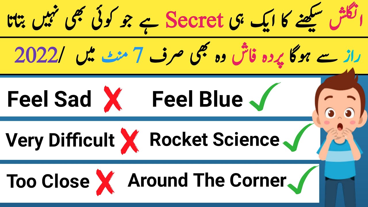 Advance English Sentences For Daily Use Beginners With Urdu Translation | @whenglisher