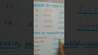 number names worksheet।number names worksheet for ukg